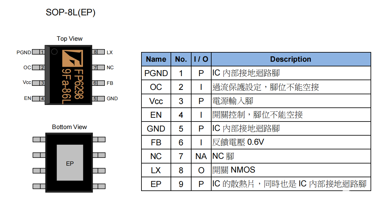 升压IC