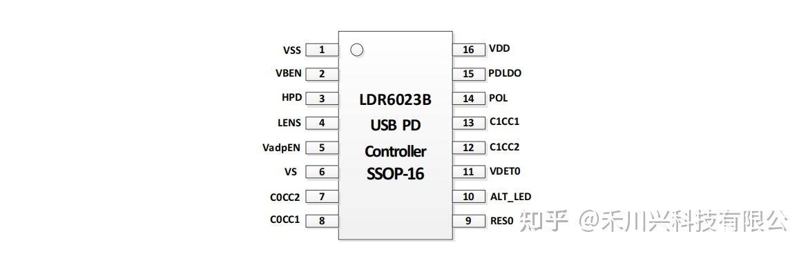 任天堂Switch便携式底座方案的简介