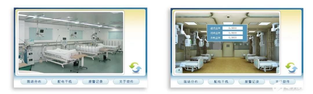 医疗it系统绝缘监测在彭世洛医院项目的设计与应用