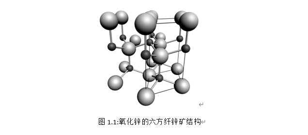 關于氧化鋅的基本性質和應用的報告