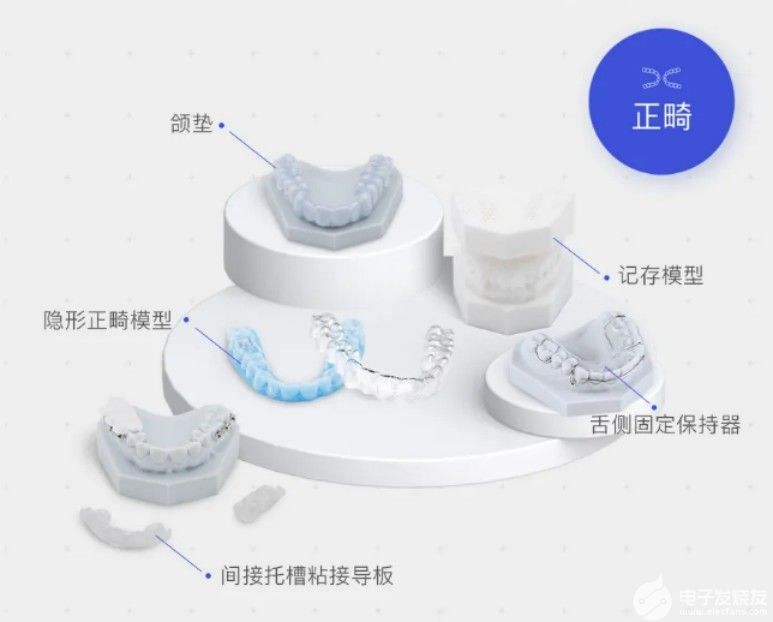 齒科3D打印材料有哪些？