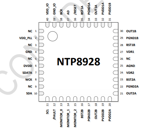 耐福功放NTP8928芯片詳細性能的概述
