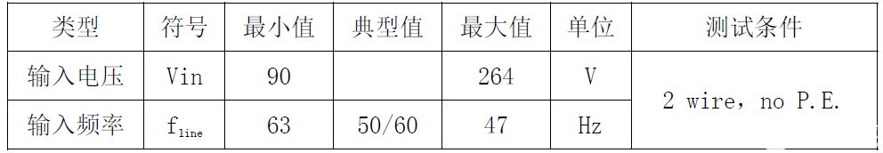 电源适配器