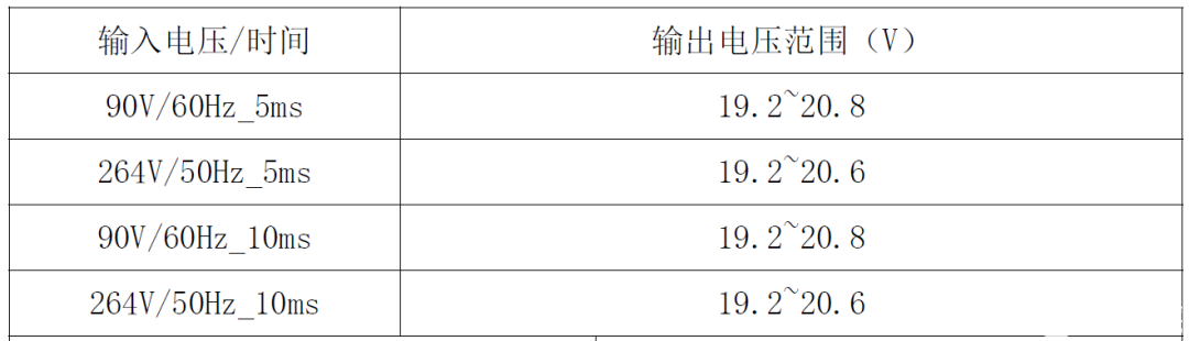 电源适配器