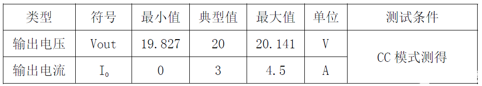 电源适配器