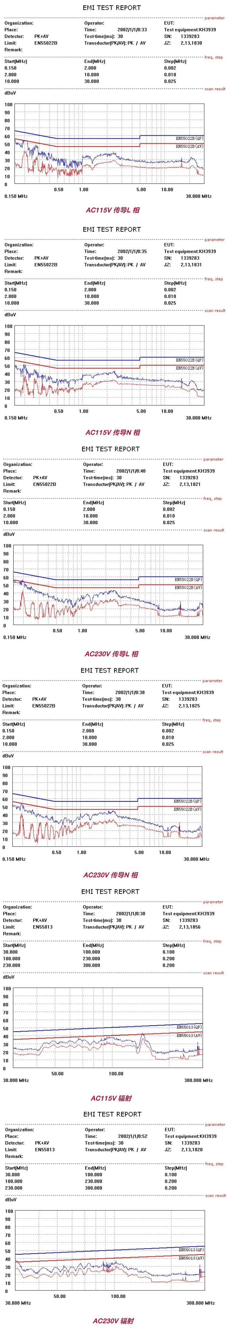 思睿达