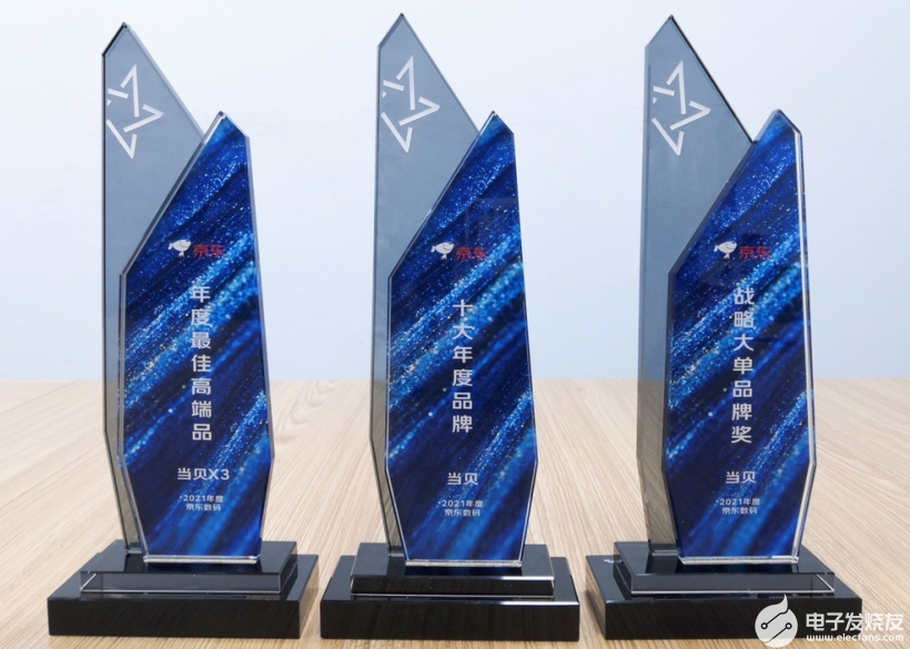 当贝X3荣获京东年度最佳高端品，新年开局虎虎生威