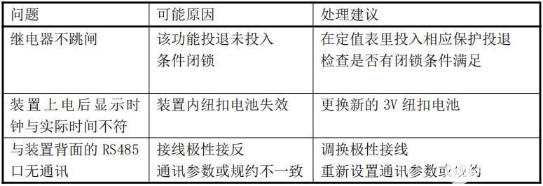 微机保护装置在广州中山大学附属医院应用