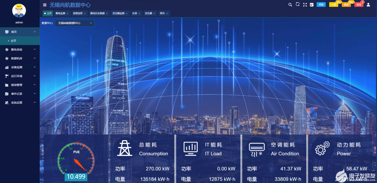 AcrelEMS-IDC综合能效管理系统的应用案例