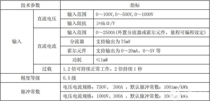 仪器仪表