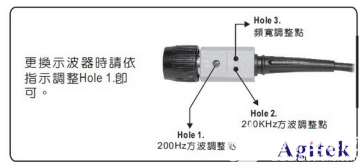 P6039A高压衰减棒的使用方法及注意事项