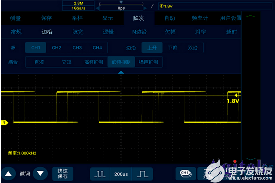 示波器通道耦合与触发耦合的区别