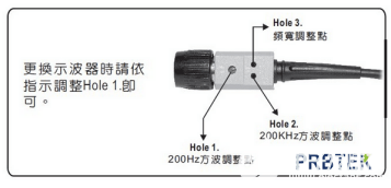 P6039A高压衰减棒的使用方法及注意事项