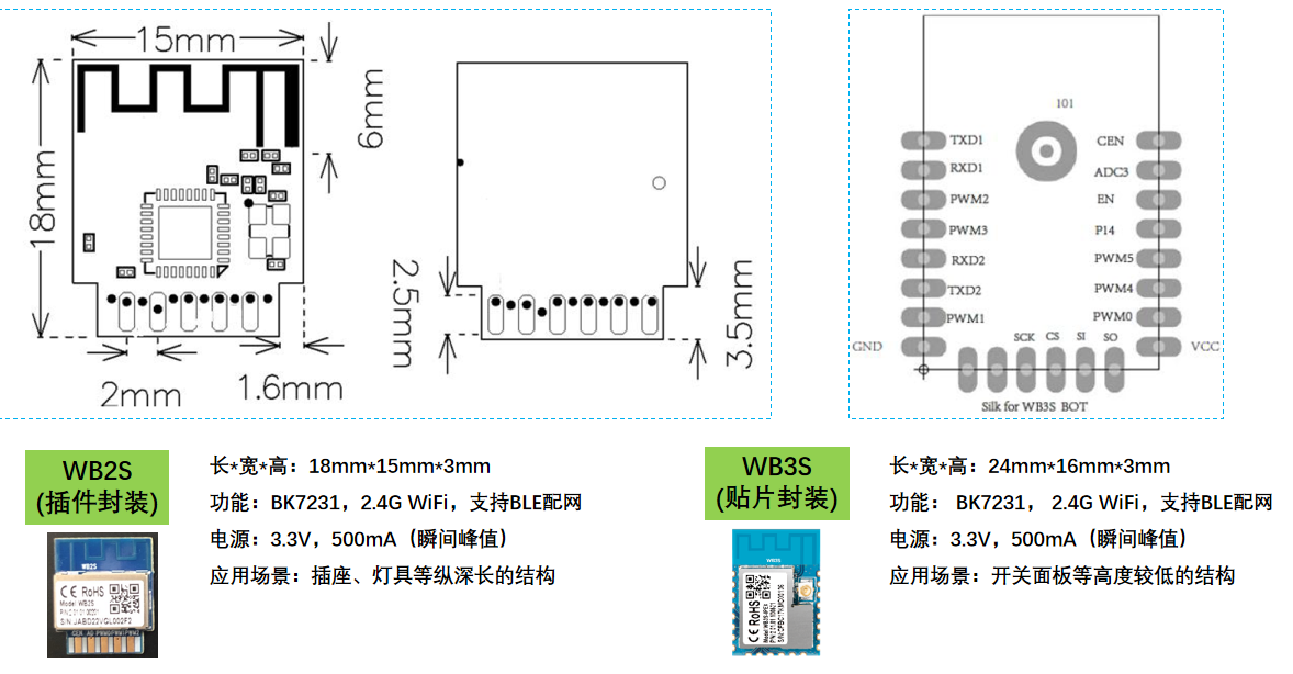 配套WiFi模块