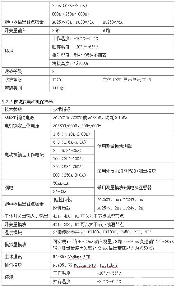 电动机保护器的主要功能与常见问题