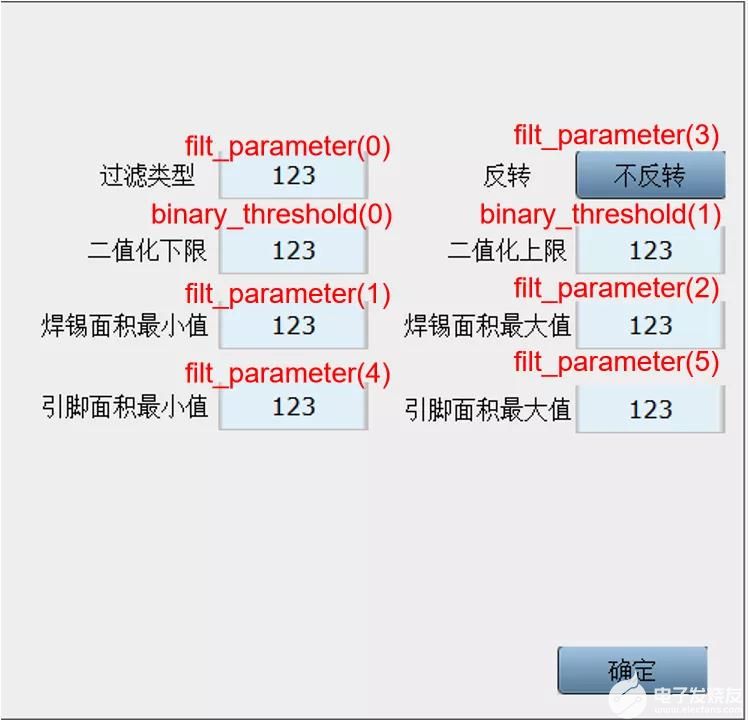 如何實現(xiàn)焊錫錫量和引腳間距檢測功能