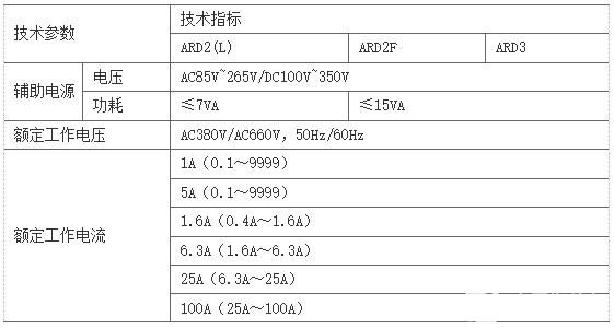 电动机保护器的主要功能与常见问题