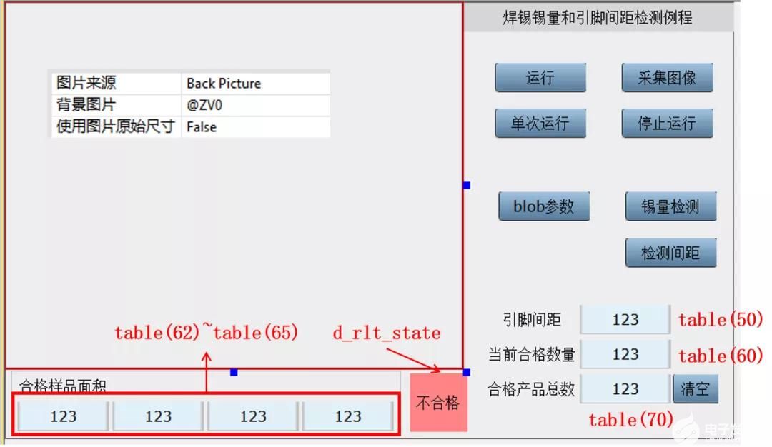 如何實現(xiàn)焊錫錫量和引腳間距檢測功能