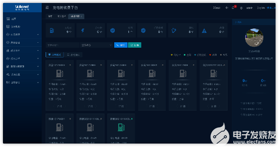 新能源充电桩在停车场的应用案例