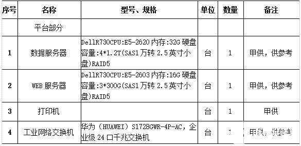 浅谈电气火灾特点及预防措施