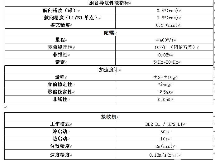 低本钱组合导航系统PA-GS的详细介绍