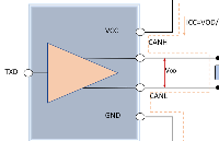 CA-IF1051 <b class='flag-5'>CAN-FD</b><b class='flag-5'>收发器</b>设计方案