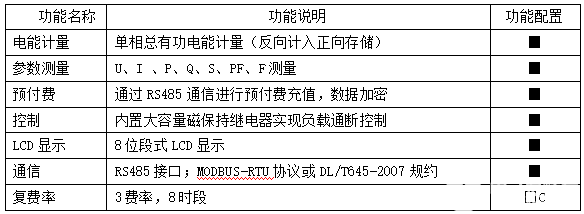 管理系统