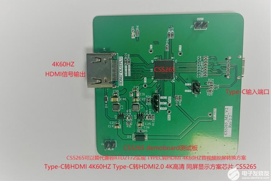 TYPEC转HDMI单转芯片方案