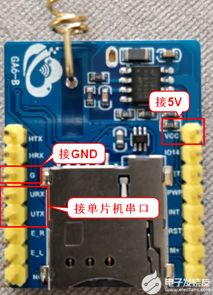 STM32