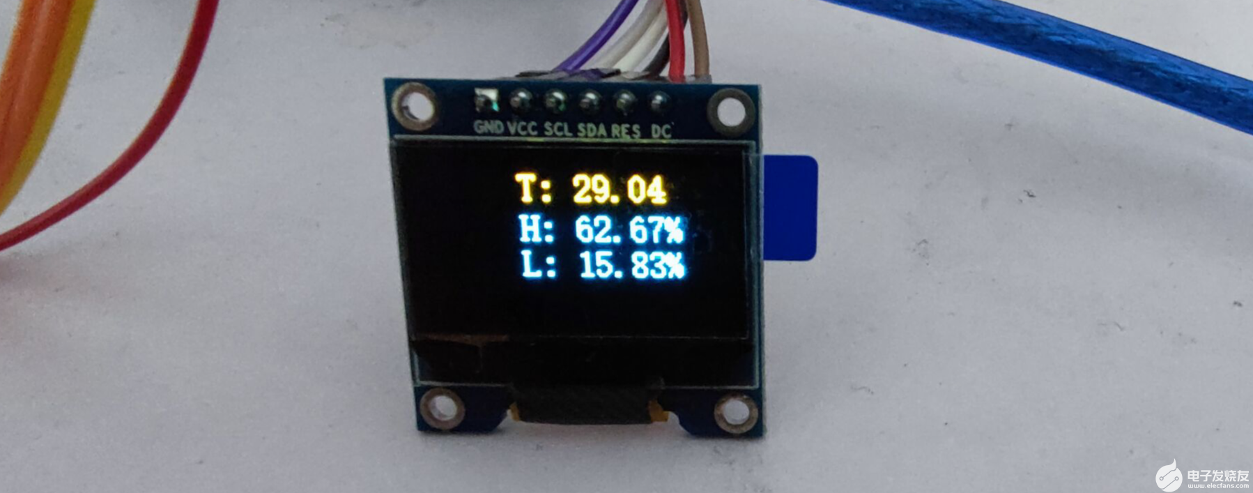 STM32