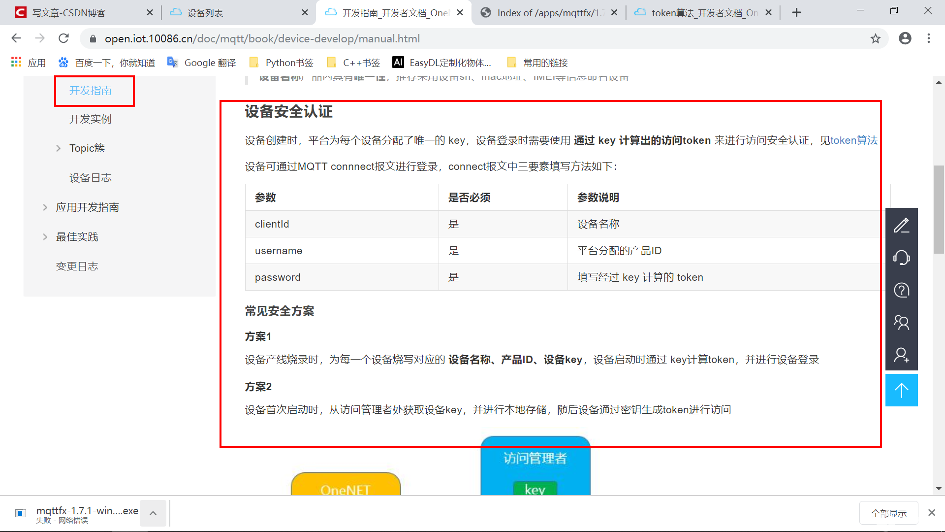 STM32