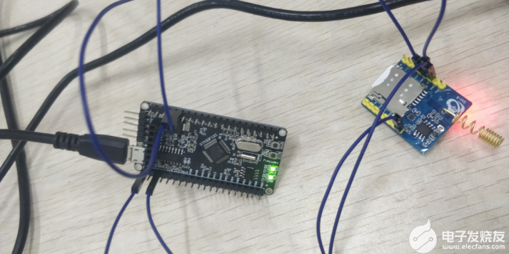 STM32