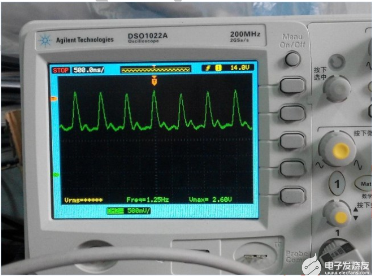 基于STM32的实时心率检测仪设计