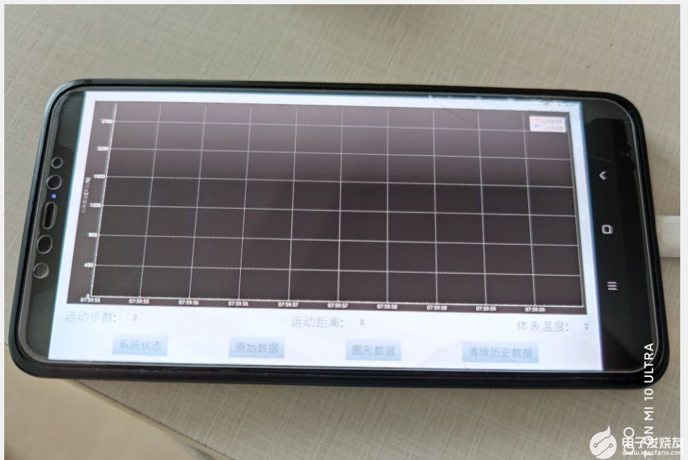 基于STM32的实时心率检测仪设计