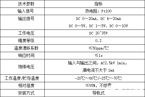 三线制Pt100隔离器在掘进机电机保护系统中的应用