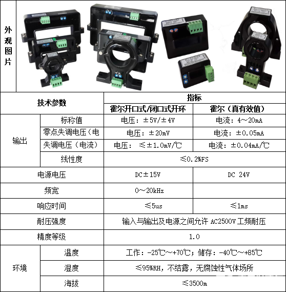 霍尔电流传感器在直流列头柜的应用