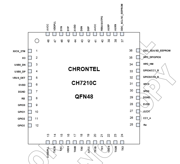 CH7210替代方案丨CS5261替代CH7210设计电路