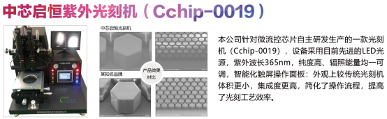 微流控芯片技术在单细胞基因组学研究中的应用