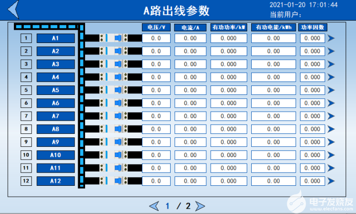 配電列頭柜在數(shù)據(jù)中心機(jī)房末端配電的應(yīng)用