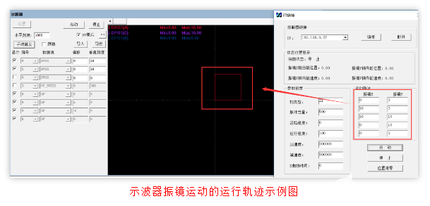 激光振镜