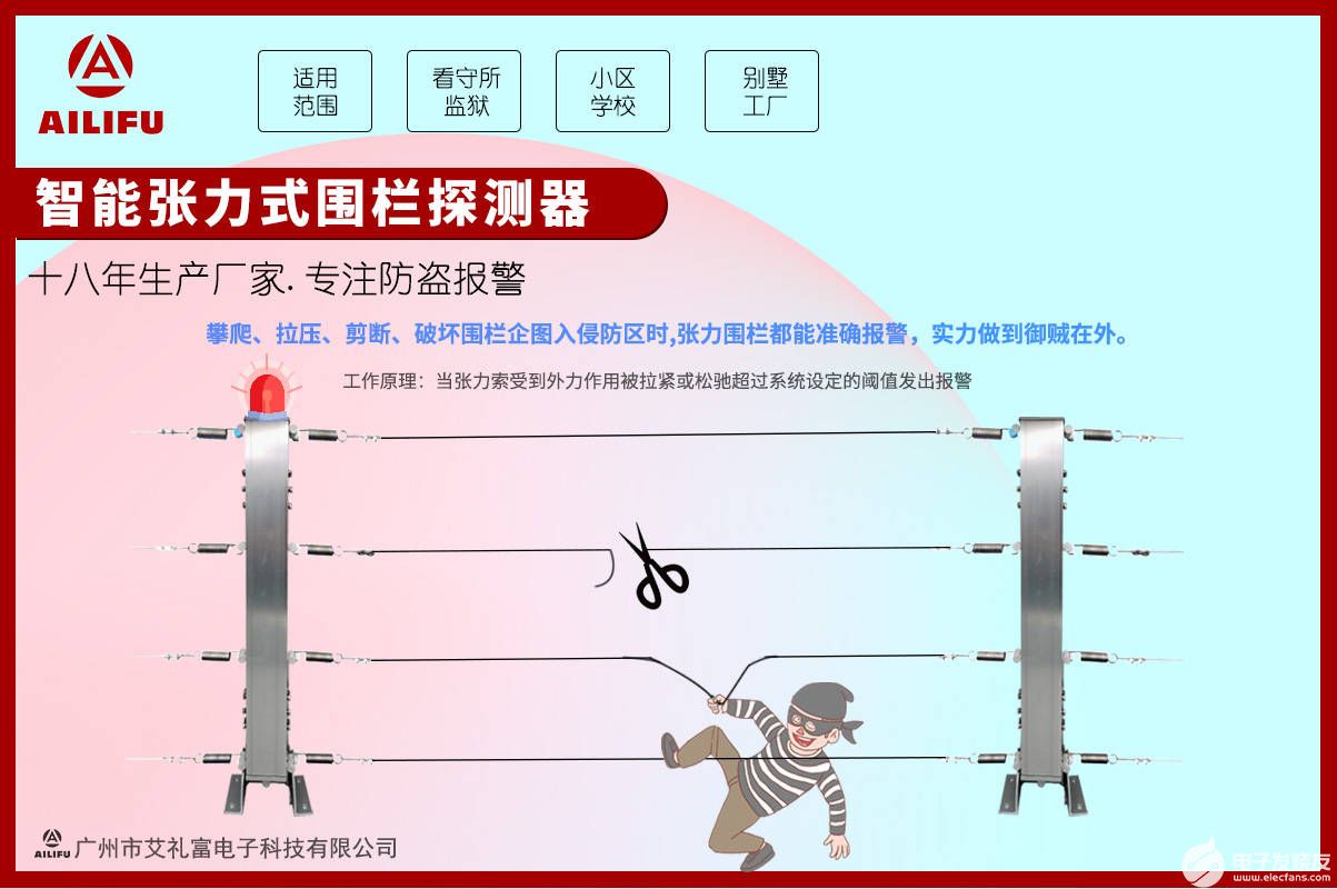 张力式电子围栏在周界报警系统中的应用