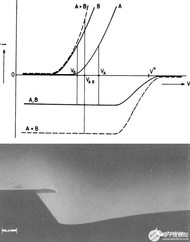 pYYBAGIgXUaANTYMAACb6I1y25o614.jpg