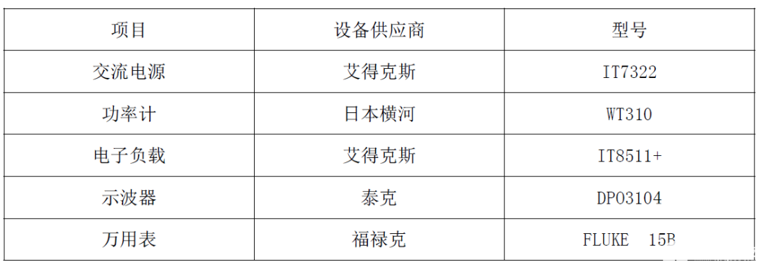 电源适配器