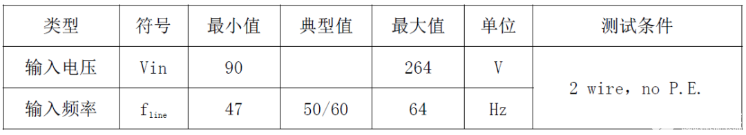 电源适配器