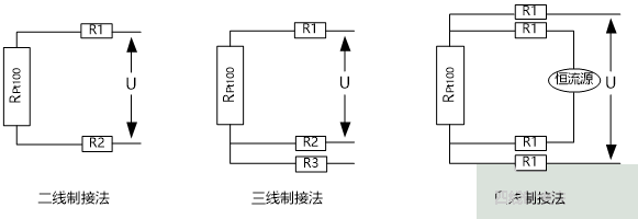 三線制Pt100隔離器在掘進機電機保護系統(tǒng)中的應(yīng)用