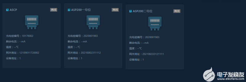 電瓶車充電樁收費平臺設(shè)計方案