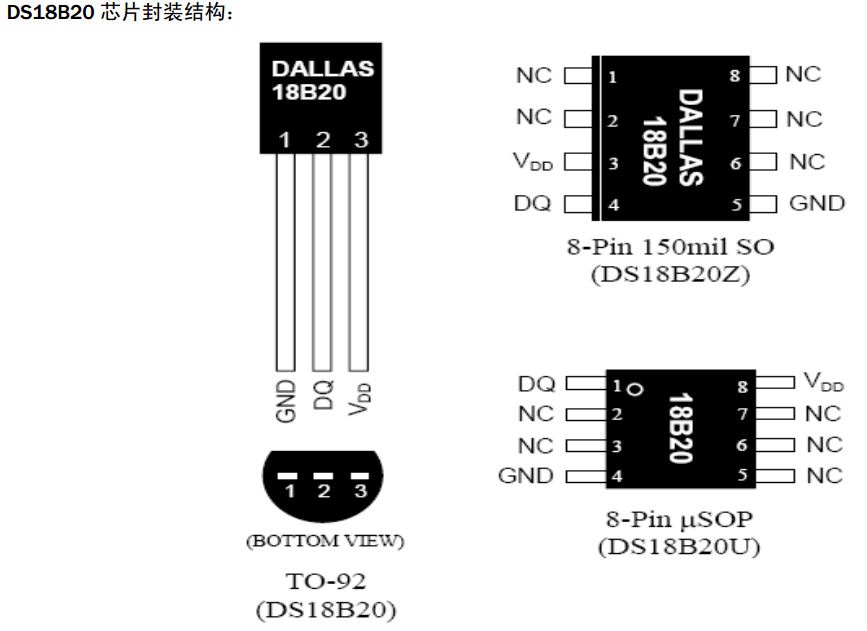 基于STM32的DS18B20温度传感器设计