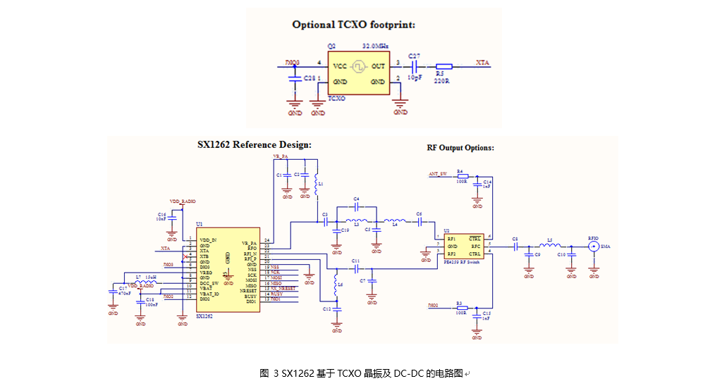 SX1262无线收发器概述、应用及电路设计