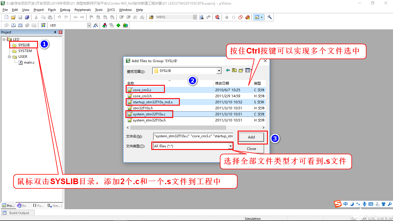 STM32