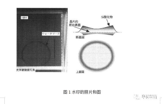 半导体制造中的表面干燥技术